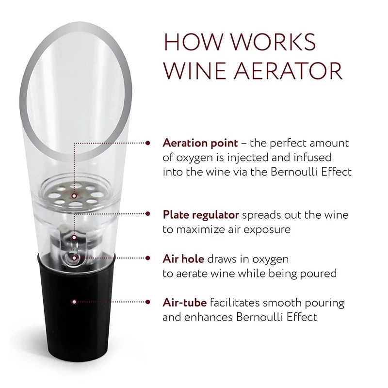 Aerator anggur penutup botol a - Wine Aerator Pour ulasan dan harga